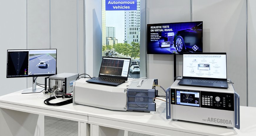 Rohde & Schwarz and IPG Automotive unveil a complete Hardware-in-the-Loop automotive radar test solution 